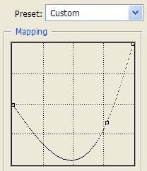 Egg Gradient Overlay Settings