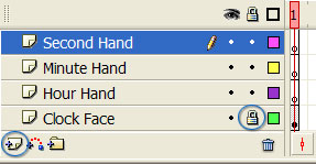 Prepare for clock hands