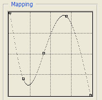 Platinum Contour Map