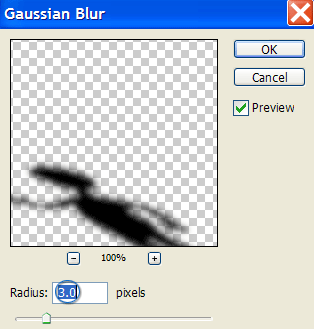 Gaussian Blur