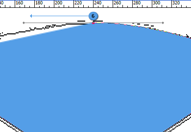 Curve point 6