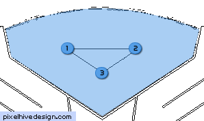 Triangle Points